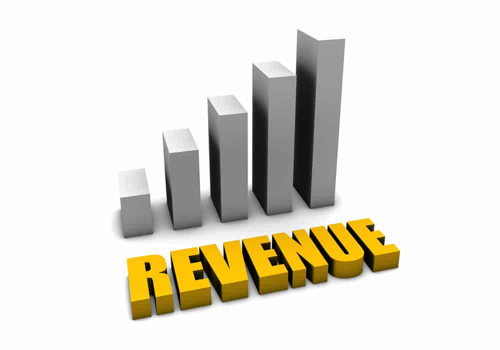 revenue Revenue Chart