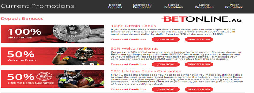 Huge Promotions At Betonline Sportsbook